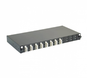 Patch Panels