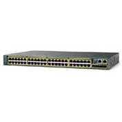 Network Switches