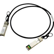 Cisco Direct Attach Twinax Copper Cable Assembly, Passive, with SFP+ Connectors - DAC, Direct Attached SFP+ Cables