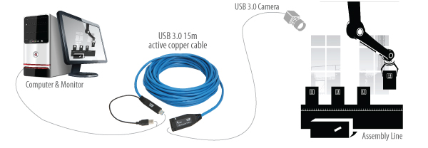 Icron Spectra 3001-15 Application Diagram